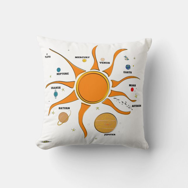 Funky Solar System Throw Pillow (Front)