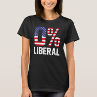 Funny 0 Liberal Political Conservative Republican 