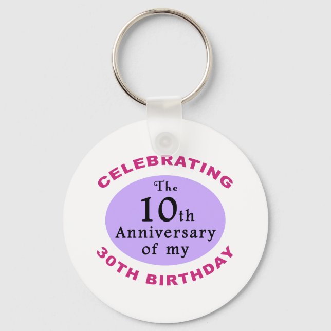 Funny 40th Birthday Gag Gifts Keychain (Front)