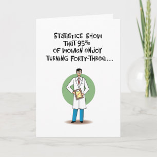 Funny 43rd Birthday Card