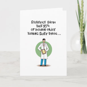 Funny 63rd Birthday Card