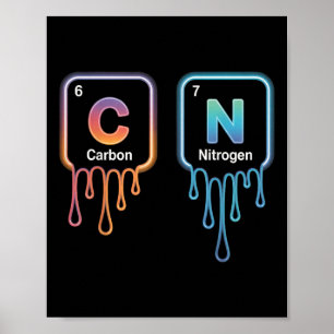 Funny 67 Meme Science Chemistry Nerd Humor Periodi Poster