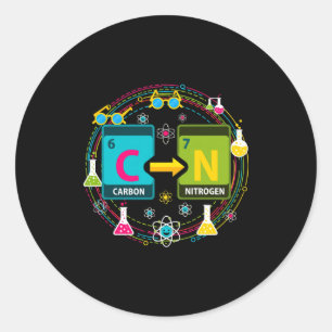 Funny 67 Meme Science Chemistry Teacher Periodic T Classic Round Sticker