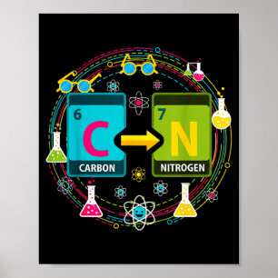 Funny 67 Meme Science Chemistry Teacher Periodic T Poster