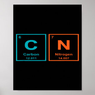 Funny 6 7 Periodic Table Carbon Nitrogen Humor  Poster