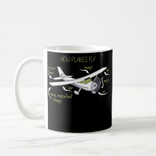 Funny Aerospace Engineer Engineering Gift How Coffee Mug