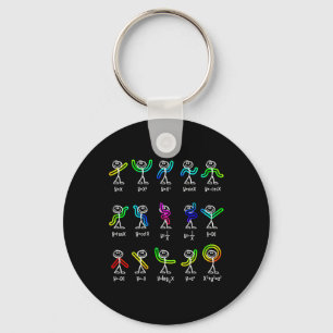 Funny Algebra Dance Function Math Teacher Geek Gif Keychain