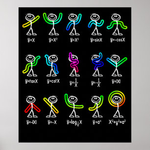 Funny Algebra Dance Function Math Teacher Geek Poster
