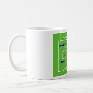 Funny American football game tactics, Coffee Mug