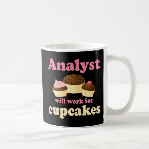 Funny Analyst Coffee Mug