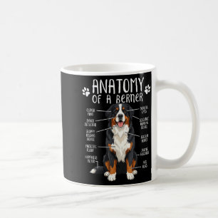Funny Anatomy Bernese Mountain Dog Cute Berner Lov Coffee Mug