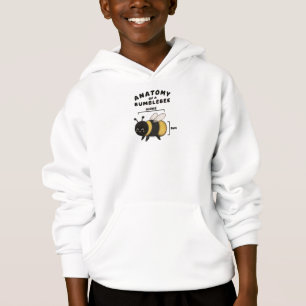 Funny Anatomy Of A Bumblebee Blebee Bum Cute