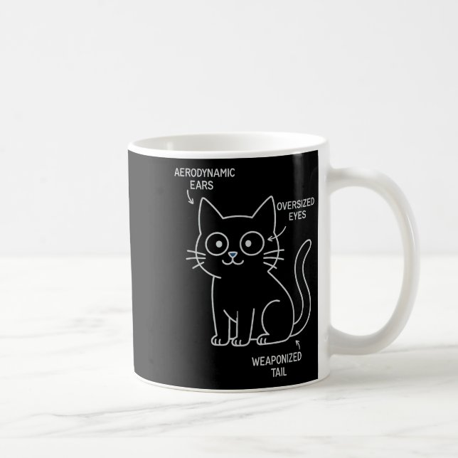 Funny Anatomy Of A Cat Blueprint Sarcastic Enginee Coffee Mug (Right)
