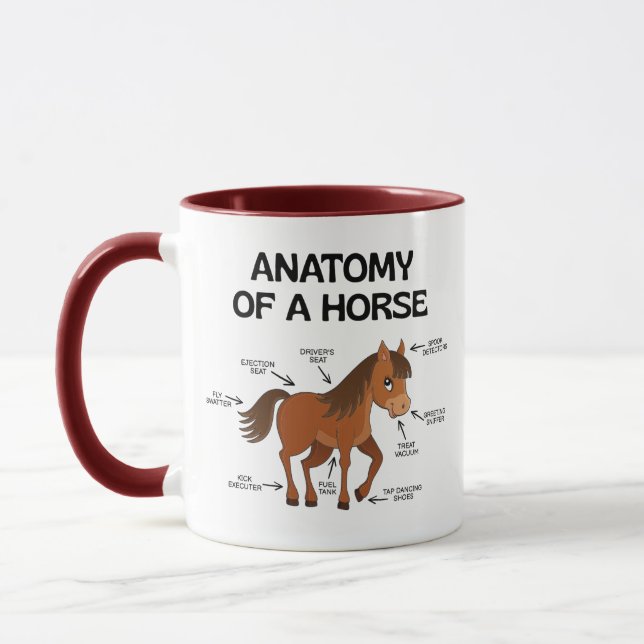 Funny Anatomy of a Horse, Cute Cartoon Sarcastic Mug (Left)