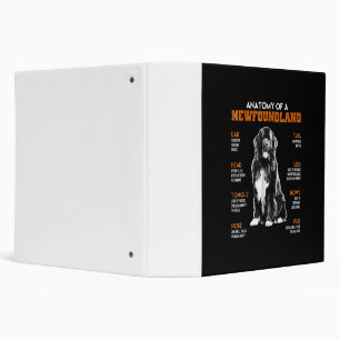 Funny Anatomy Of A Newfoundland Dogs Binder