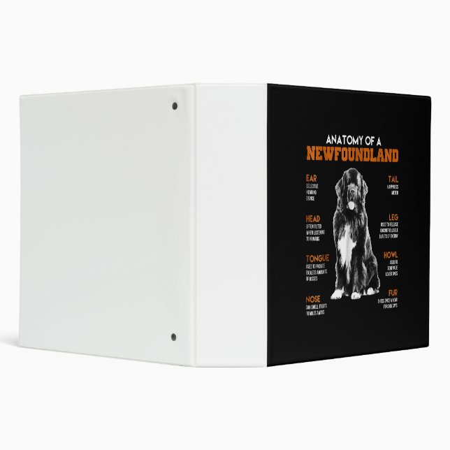 Funny Anatomy Of A Newfoundland Dogs Binder (Background)