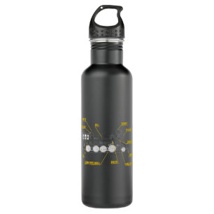 Funny Anatomy Of A Steam Locomotive Train 710 Ml Water Bottle
