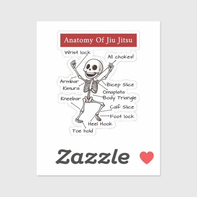 Funny Anatomy Of Jiu Jitsu Submissions Technique (Sheet)