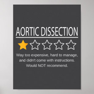 Funny Aortic Dissection One Star Would Not Recomme Poster