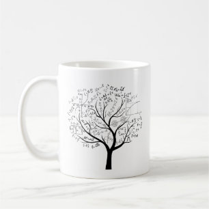Funny AP Calculus Algebra Tree Math Teacher Coffee Mug