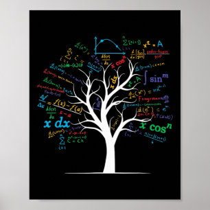 Funny Ap Calculus Algebra Tree Math Teacher Nerd G Poster