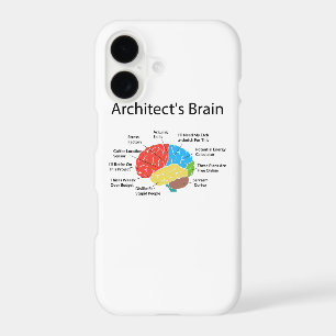 Funny Architect's Brain Architecture Students Gift