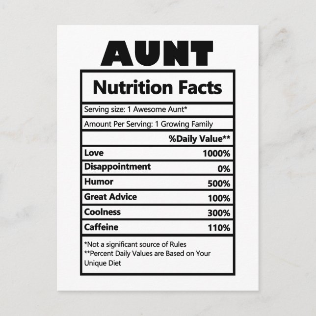 Funny Aunt Nutrition Facts Postcard (Front)