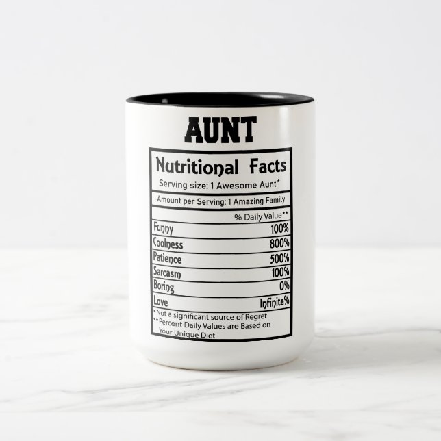 Funny Aunt Nutrition Facts  Two-Tone Coffee Mug (Center)