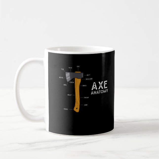 Funny Axe Humour Hatchet Woodworking Axe Throwing Coffee Mug (Left)