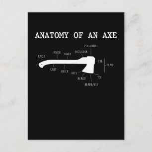 Funny Axe Throwing Anatomy Hatchet Lumberjack Postcard