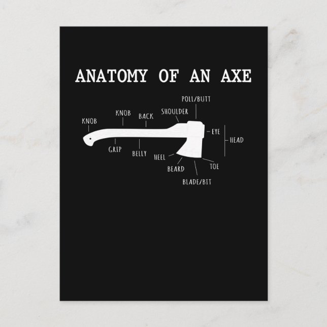 Funny Axe Throwing Anatomy Hatchet Lumberjack Postcard (Front)