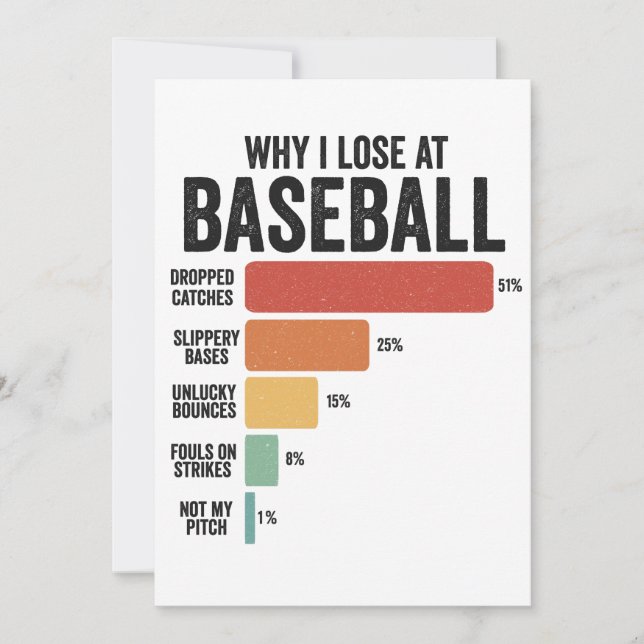 Funny Baseball Sport Why I Lose At Baseball Retro  Invitation (Front)