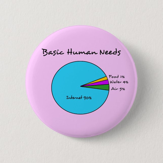 Funny Basic Human Needs (90% Internet) 2 Inch Round Button (Front)