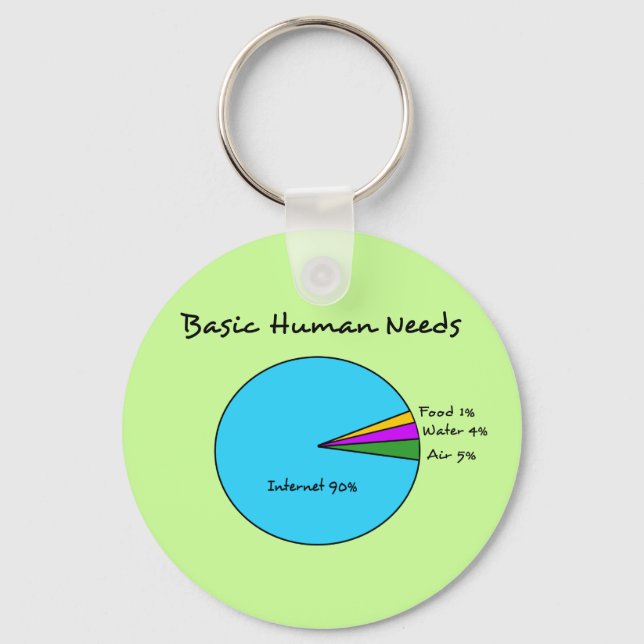 Funny Basic Human Needs (90% Internet) Keychain (Front)
