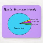 Funny Basic Human Needs (90% Internet) Mouse Pad<br><div class="desc">Customizable background colour “back to school”, back to school, Funny, “human needs”, maslow, “hierarchy of needs”, hierarchy of needs, humour, humour, joke, cool, “sense of humour”, humourous, “humourous”, “all I need”, “everything I need”, internet, “I love the internet”, “internet addiction”, “addicted to the internet”, addicted to the internet, “internet love”,...</div>