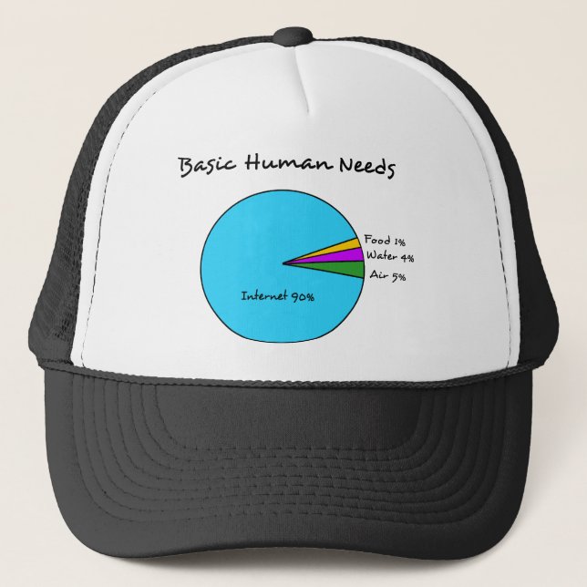 Funny Basic Human Needs (90% Internet) Trucker Hat (Front)