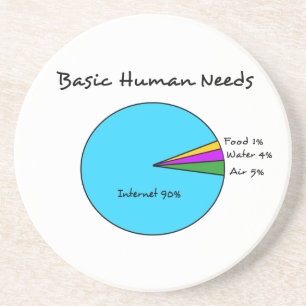 Funny Basic Human Needs for computer enthusiasts Coaster