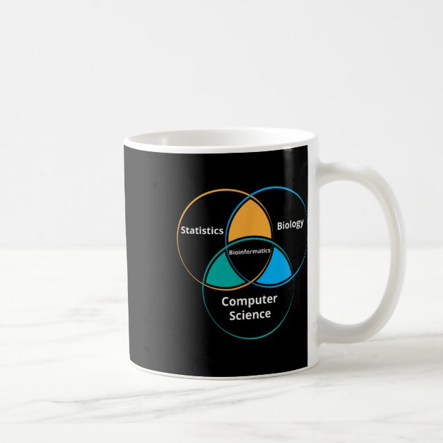 Funny Bioinformatics Biology Science Teacher Gift  Coffee Mug (Right)