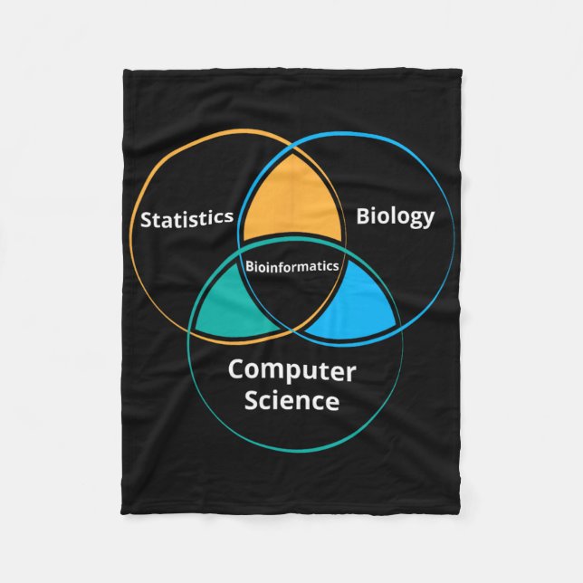 Funny Bioinformatics Biology Science Teacher Gift  Fleece Blanket (Front)