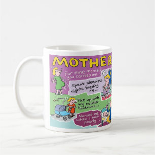 Funny Birthday Gift for Mum. Coffee Mug