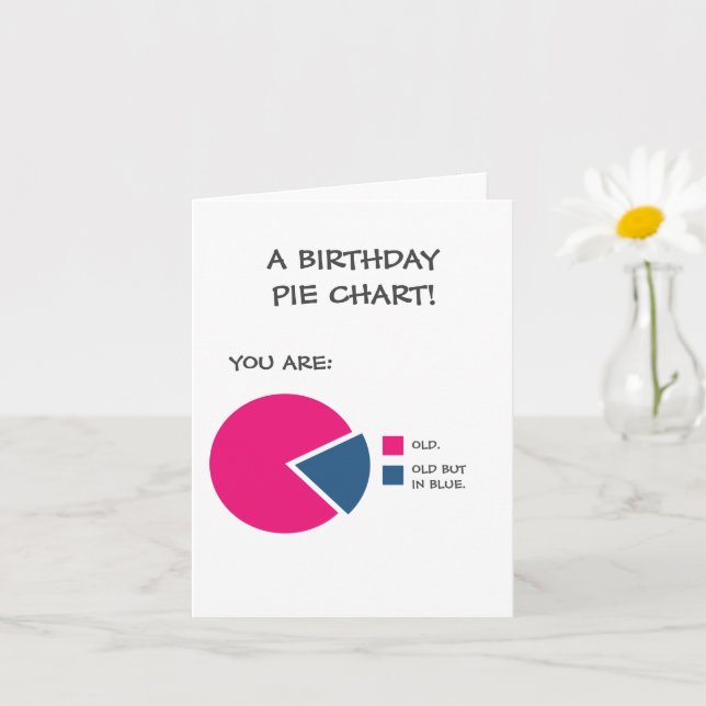 Funny Birthday You Are Old Pie Chart Card (Small Plant)