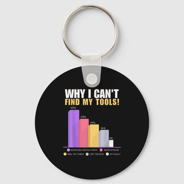 Funny Builder &amp; Handyman - Why I Can't Find My Keychain (Front)