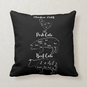 Funny Butcher Meat Chicken Pork Beef Animal Cuts Throw Pillow