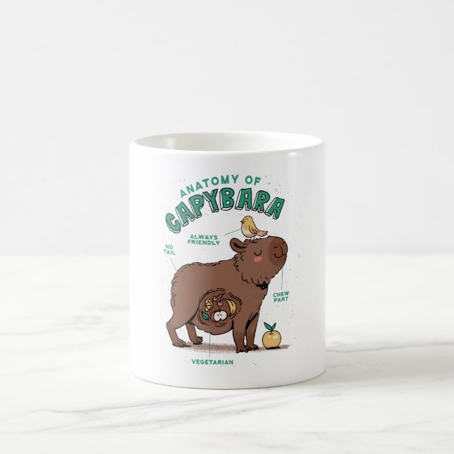 Funny Capybara Anatomy  Coffee Mug (Center)