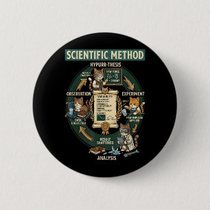 Funny Cat Scientific Method Physics Teacher 2 Inch Round Button