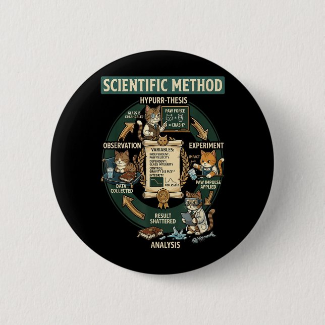Funny Cat Scientific Method Physics Teacher 2 Inch Round Button (Front)