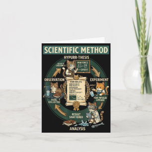 Funny Cat Scientific Method Physics Teacher Card
