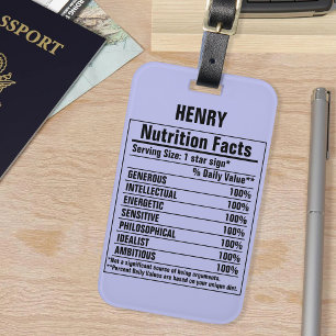 Funny Chemical Elements Person Characteristics Lug Luggage Tag