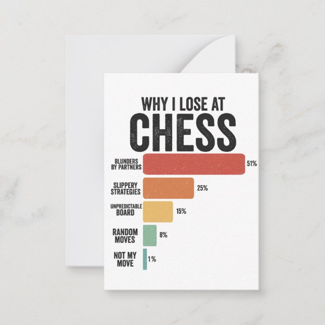 Funny Chess Sport Why I Lose At Chess Game Retro   Card (Front)