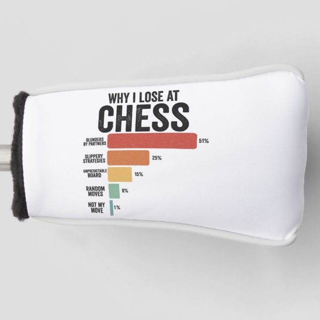 Funny Chess Sport Why I Lose At Chess Game Retro   Golf Head Cover (Front)